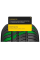 Pirelli Cinturato P1 Verde 195/60 R15 88H