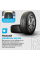 Автошина KAMA ALGA (НК-531) 175/70 R13 82 T 0