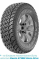 А/шина 205R16C MAXXIS Worm-Drive AT-980 110/108Q