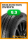 Летние автомобильные шины Doublestar DH05 215/60 R16 99H