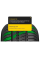 Pirelli Cinturato P1 Verde 195/55 R15 H85