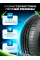 Шины легковые летние 205/65R15 Sailun Atrezzo Elite, индекс нагрузки 94, индекс скорости V