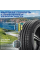 Шины летние Michelin Pilot Sport 5 245/45 R18 100 Y Резина легковая имп