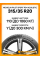 Летние автомобильные шины Michelin Pilot Sport PS4 Acoustic 315/35 ZR20 110Y XL