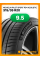 Летние автомобильные шины Michelin Pilot Sport PS4 Acoustic 315/35 ZR20 110Y XL
