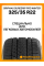 Зимние автомобильные шины Gripmax SureGrip Pro Winter 325/35 R22 114V XL