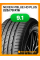 Летние автомобильные шины Nexen N'Blue HD Plus 225/70 R16 103T