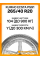 Летние автомобильные шины Kumho Ecsta PS91 265/40 R20 104Y XL