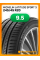 Летние автомобильные шины Michelin Latitude Sport 3 245/45 R20 103W RF