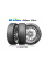 Автошина Nexen N'Blue HD Plus 82T 175 / 65 / 14