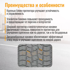Шины летние TRAZANO SL369 A/T XL 285/50 R20 116 V Резина легковая имп
