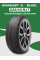 Шины летние Автомобильная шина DoubleStar DLA01 225/45 94W
