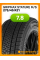 Зимние автомобильные шины Gripmax Stature M/S 275/45 R21 110V XL