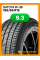 Зимние автомобильные шины Satoya W-36 185/65 R15 88T