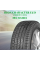 Автошина 195/65 R15 Ikon (Nokian Tyres) Character Eco 91H