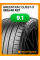 Летние автомобильные шины Greentrac Quest-X 265/40 ZR21 105Y XL